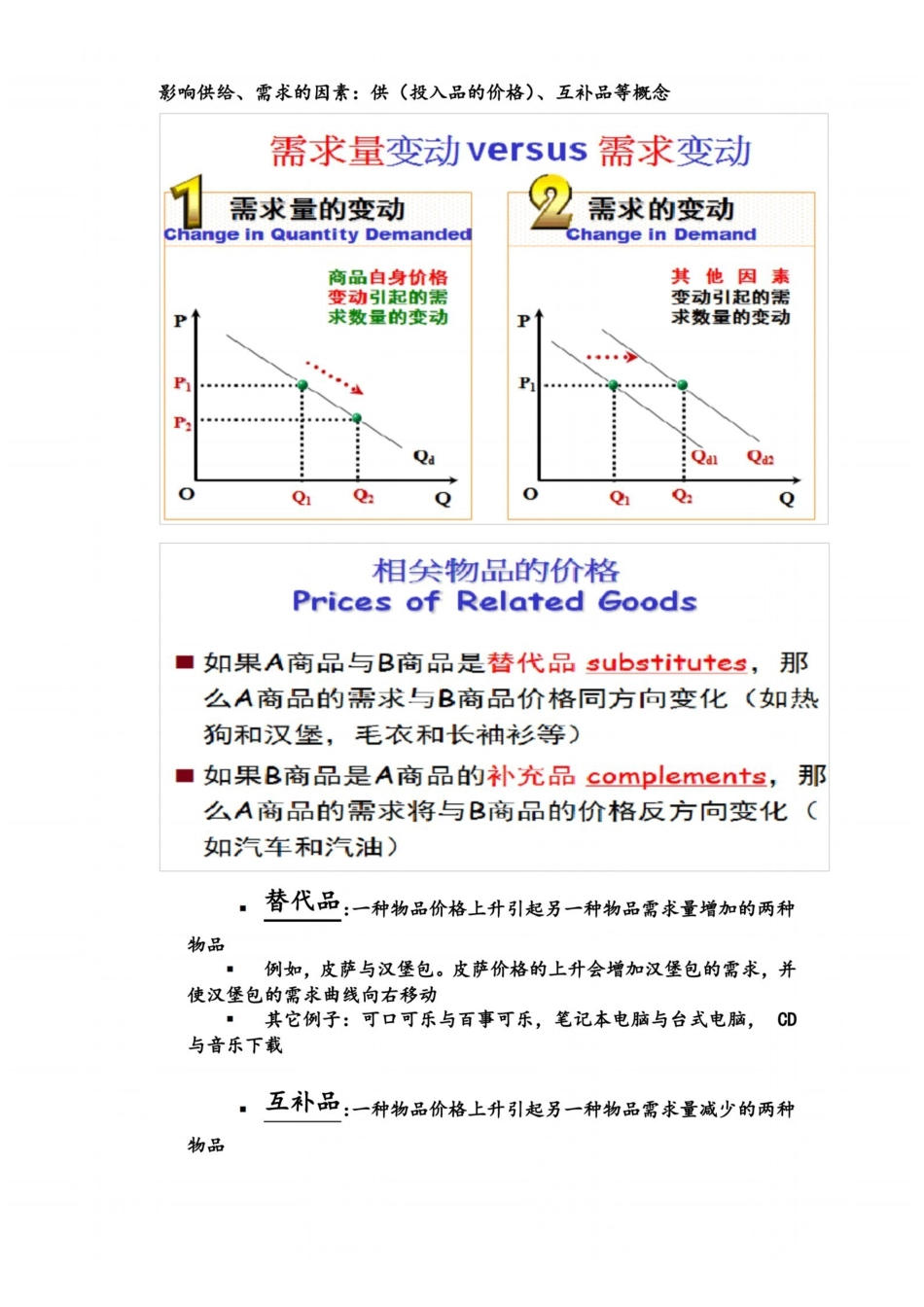 经济学导论复习重点 考试总结.pdf_第2页