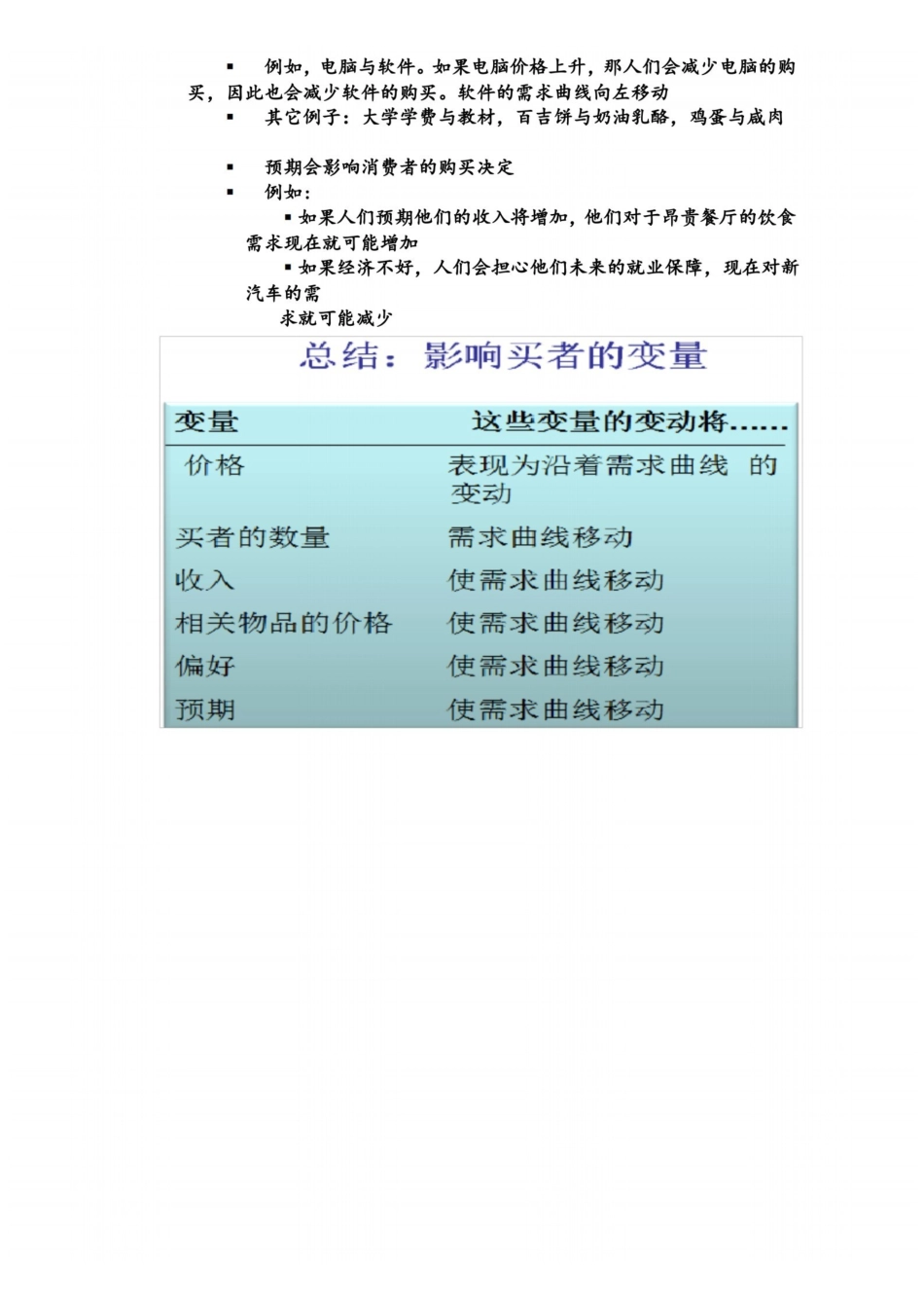 经济学导论复习重点 考试总结.pdf_第3页