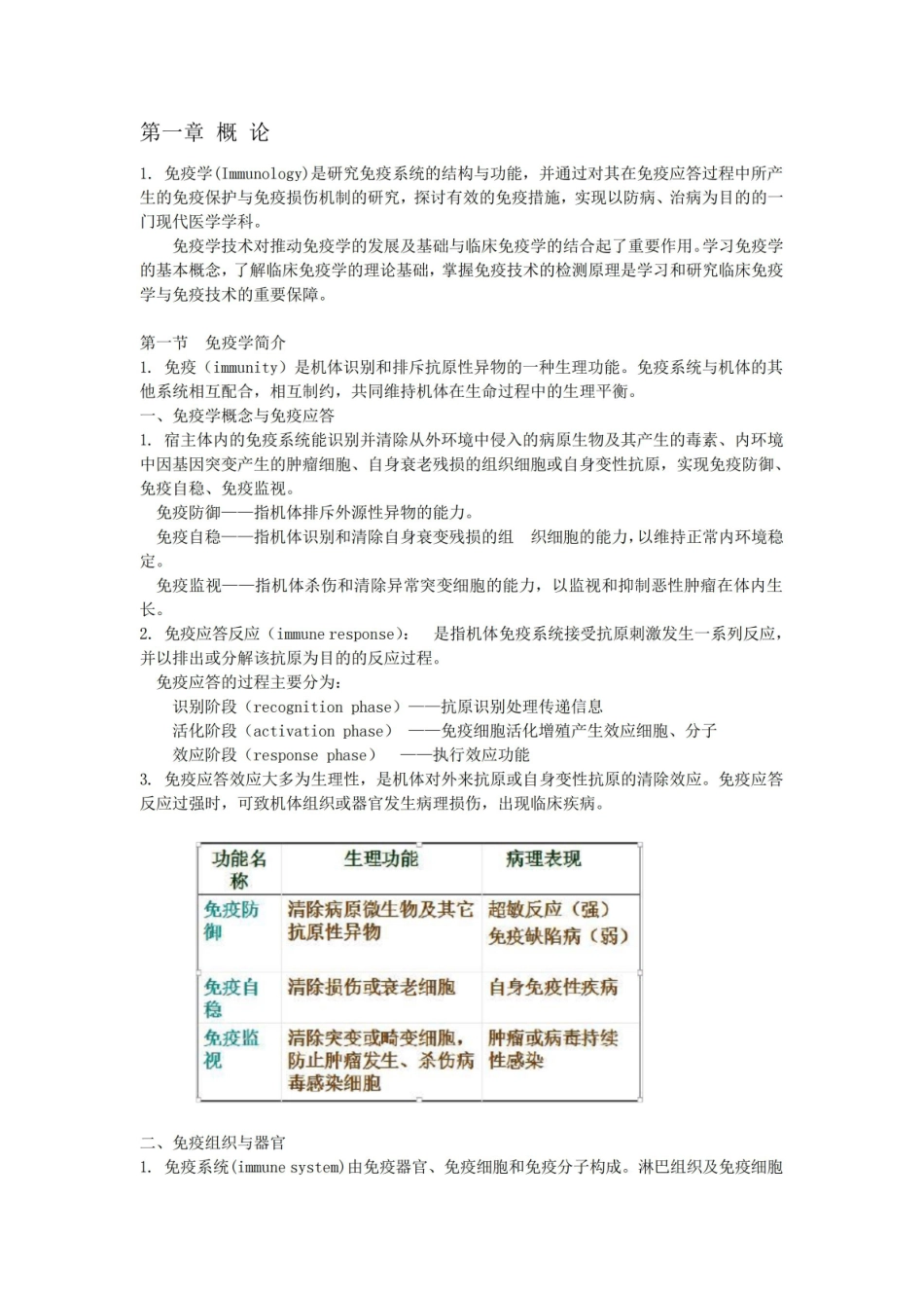 免疫学检验 知识点.pdf_第1页