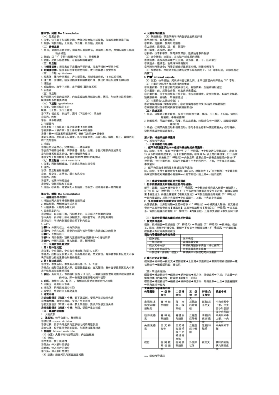 系统解剖学神经部分归纳总结.pdf_第2页