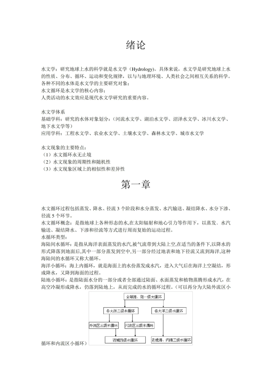 水文学整理重点.pdf_第1页