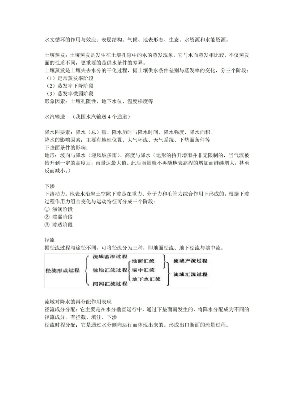 水文学整理重点.pdf_第2页