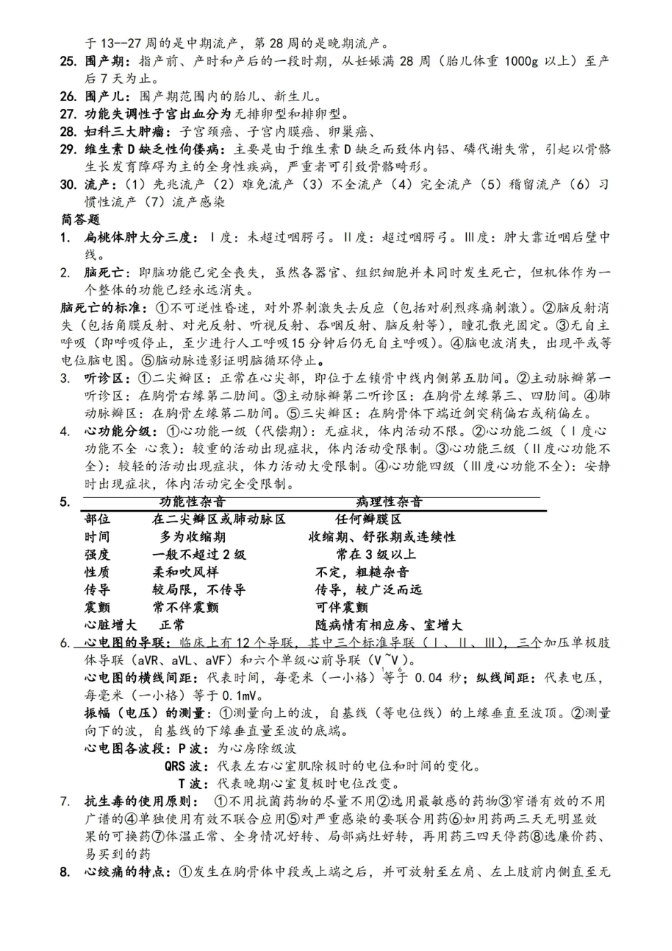 临床医学概要完整版.pdf_第2页
