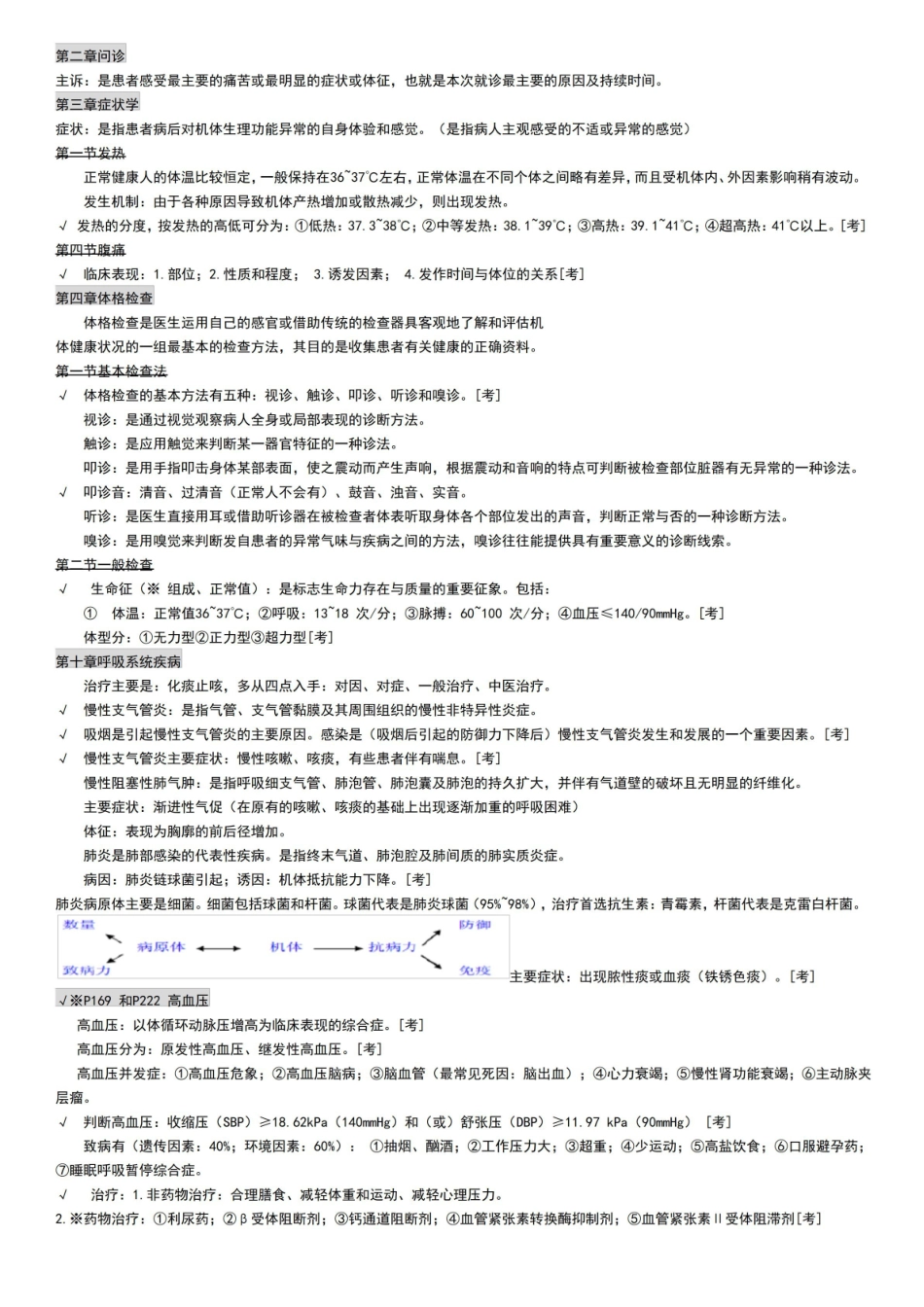 临床医学概论重点总结.pdf_第1页