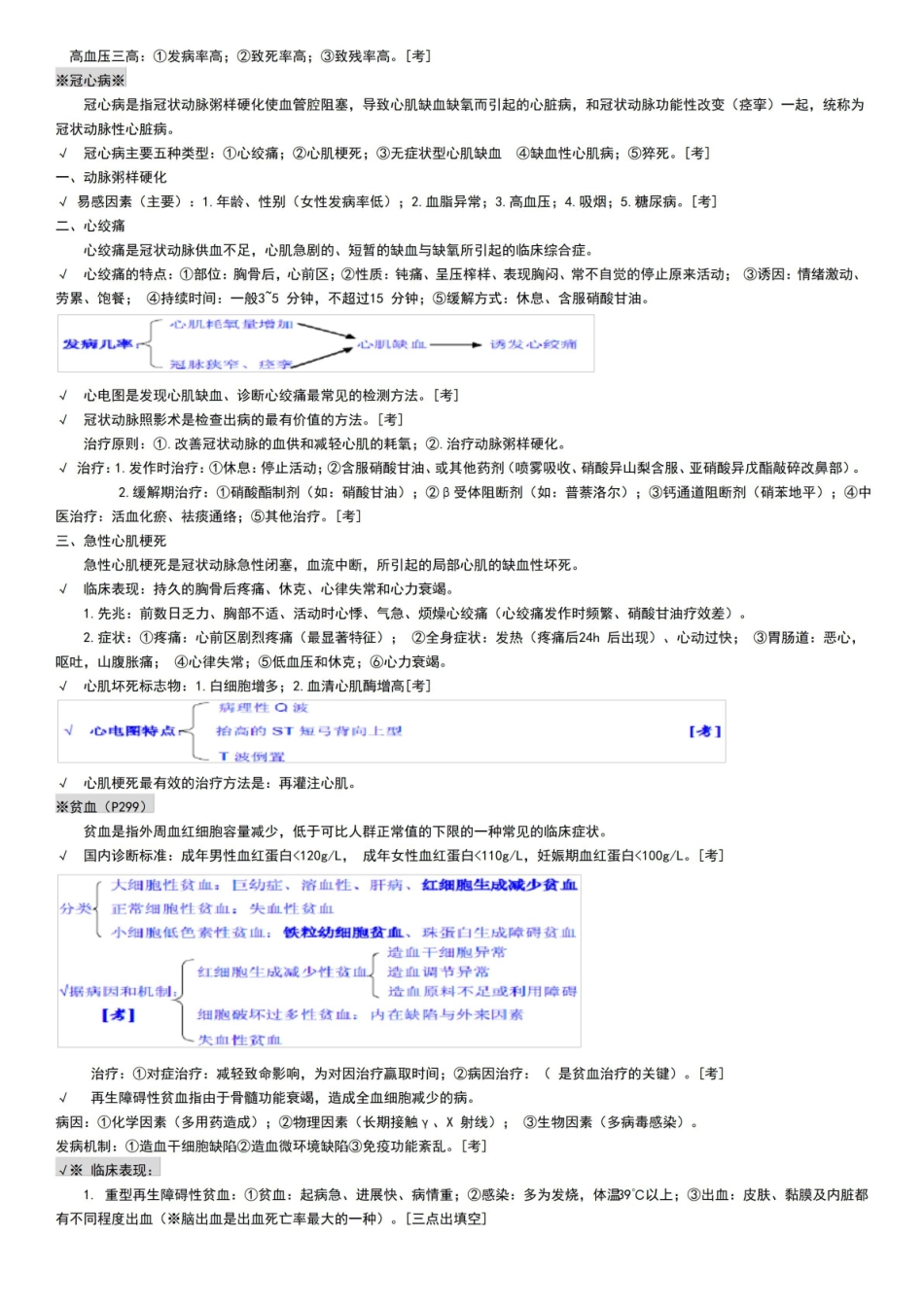 临床医学概论重点总结.pdf_第2页