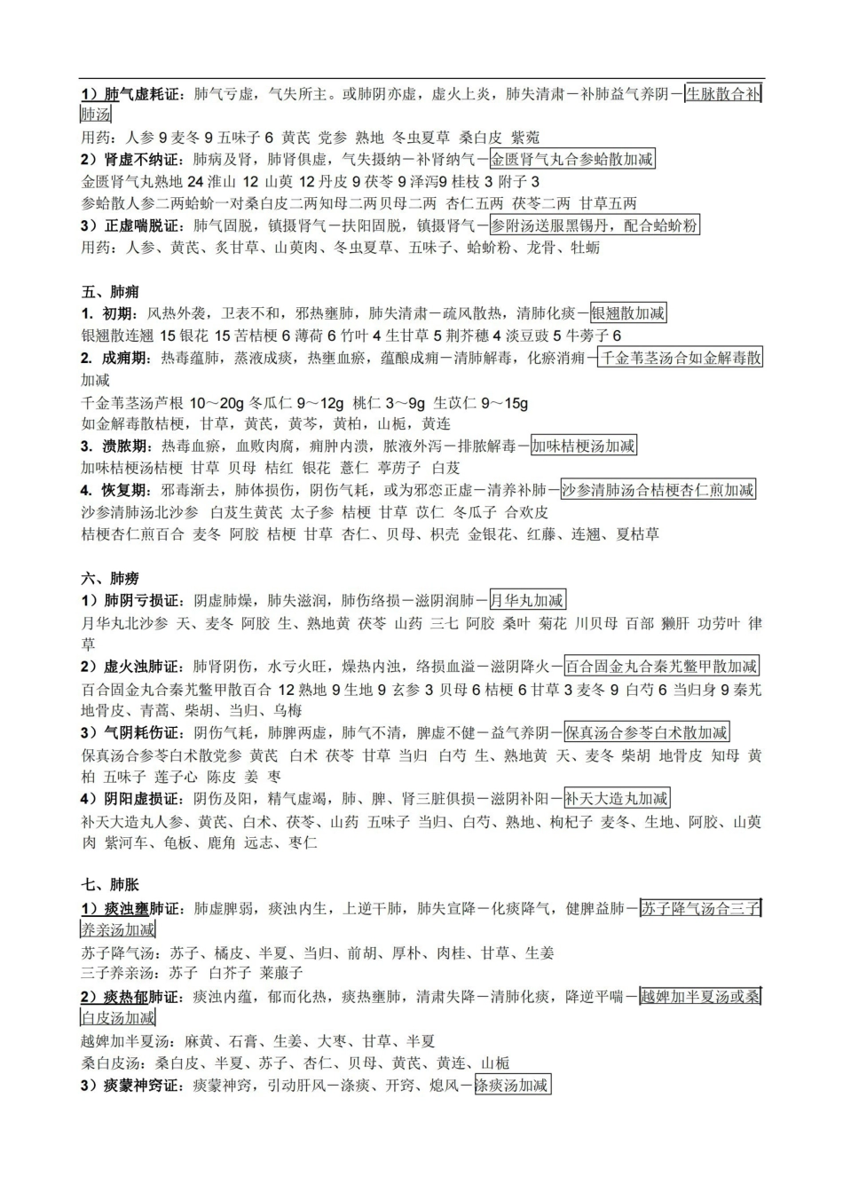 中医内科学考试总结.pdf_第3页