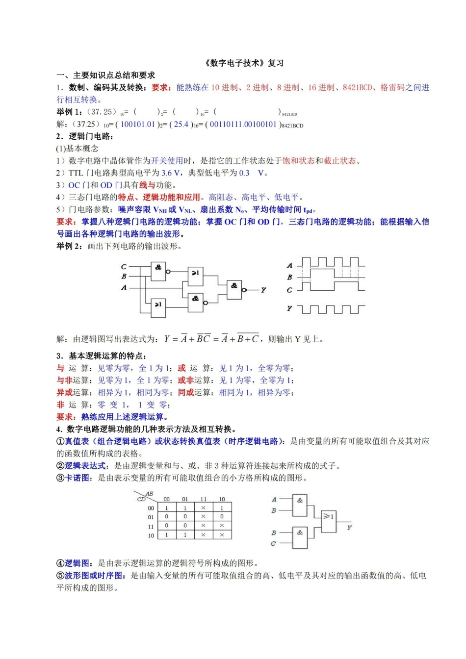 数字电子技术经典复习资料.pdf_第1页