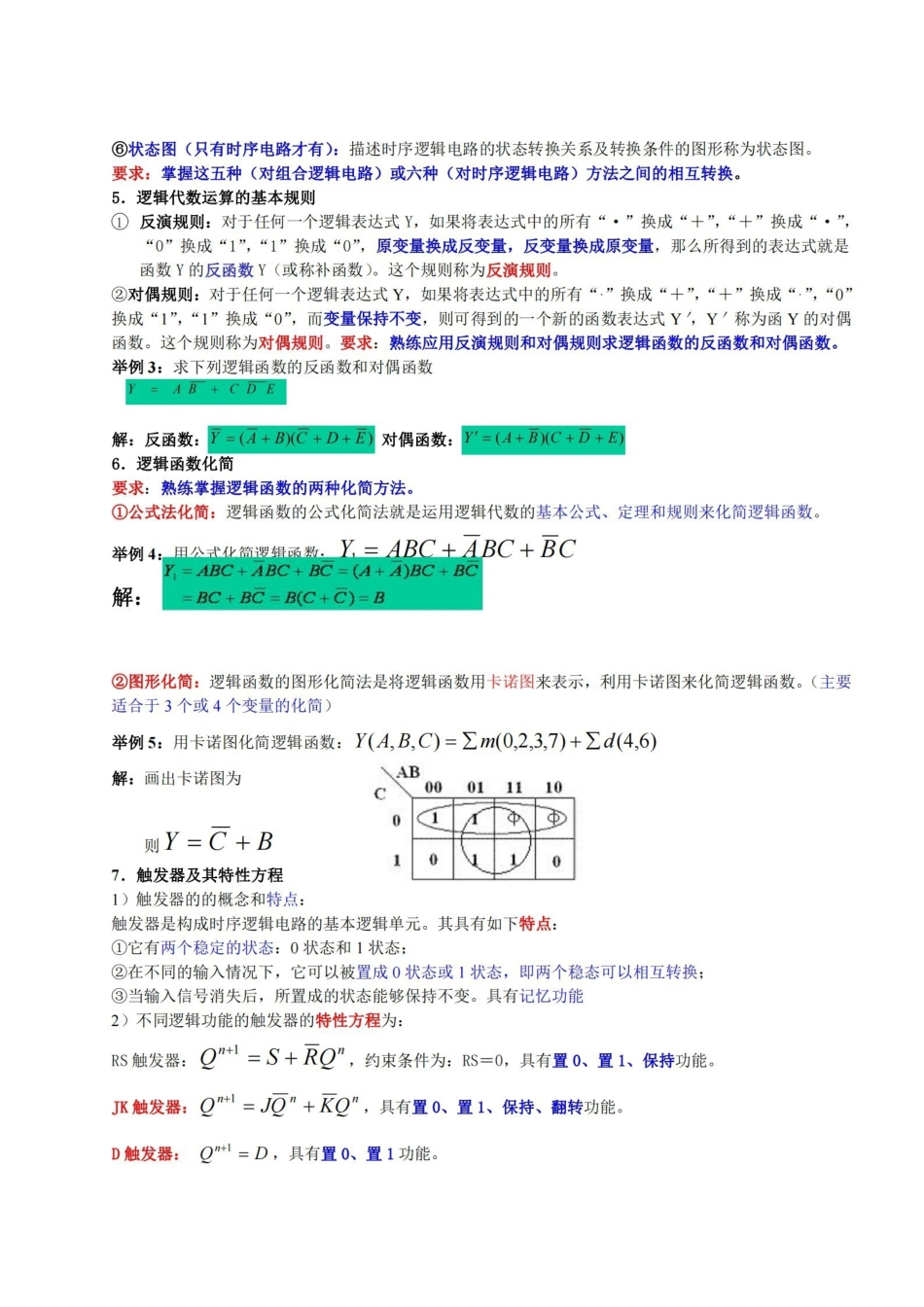 数字电子技术经典复习资料.pdf_第2页