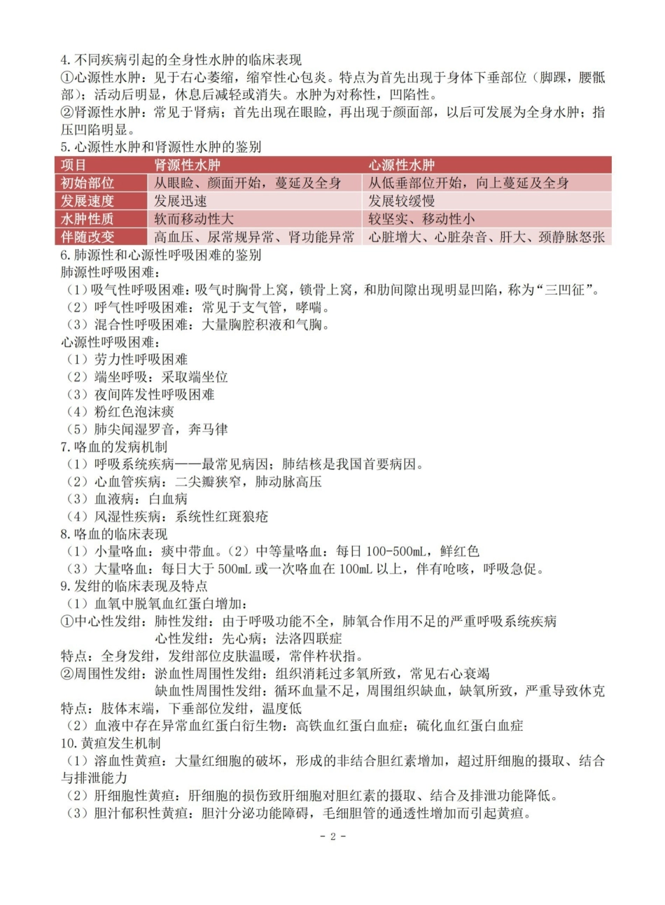健康评估考生个人笔记.pdf_第2页