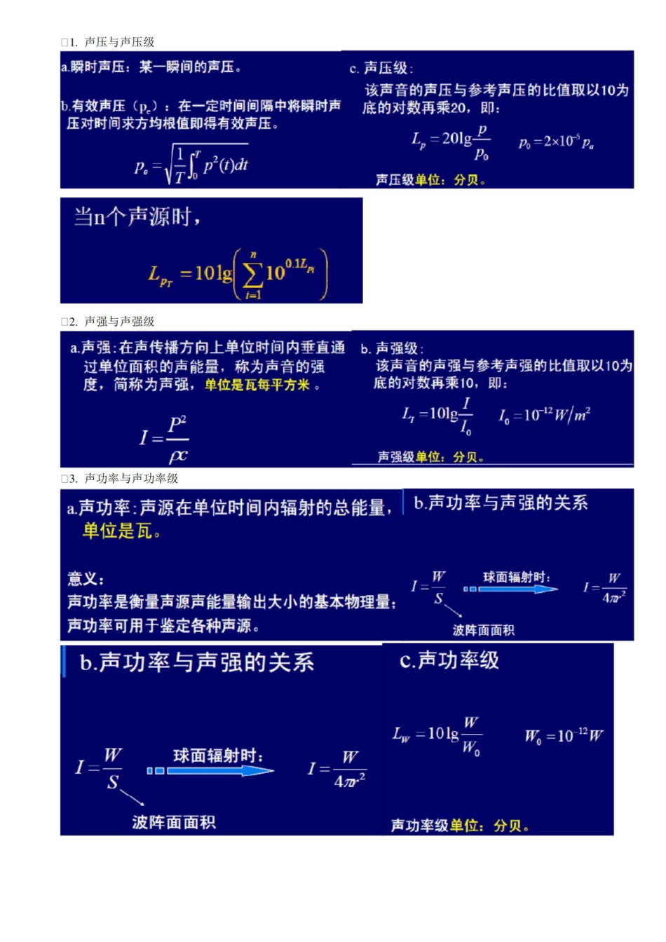 物理性污染控制 期末总结 (自己总结,绝对给力).pdf_第3页