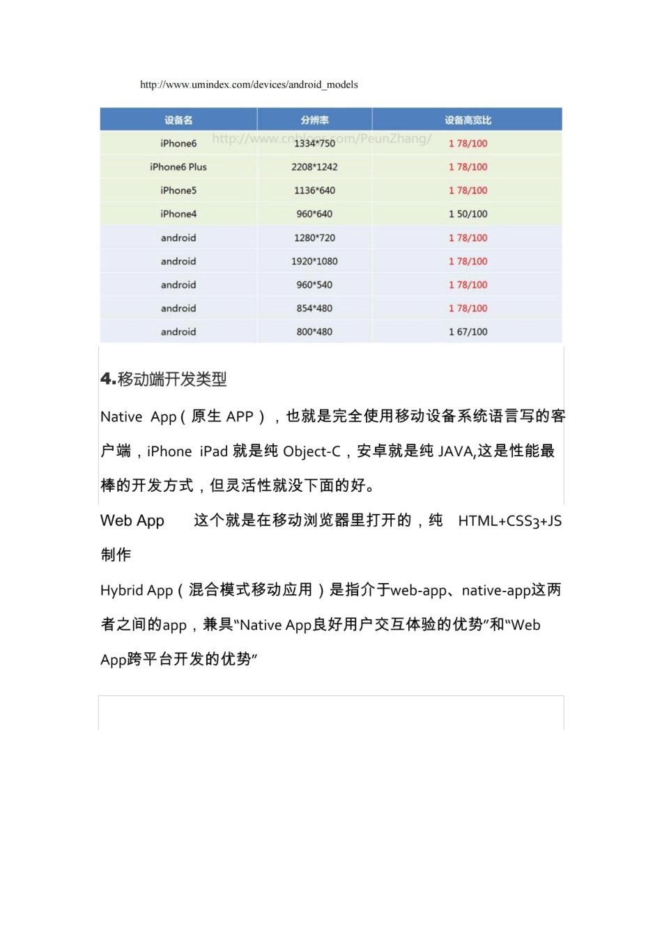 移动应用设计与开发基础知识.pdf_第2页
