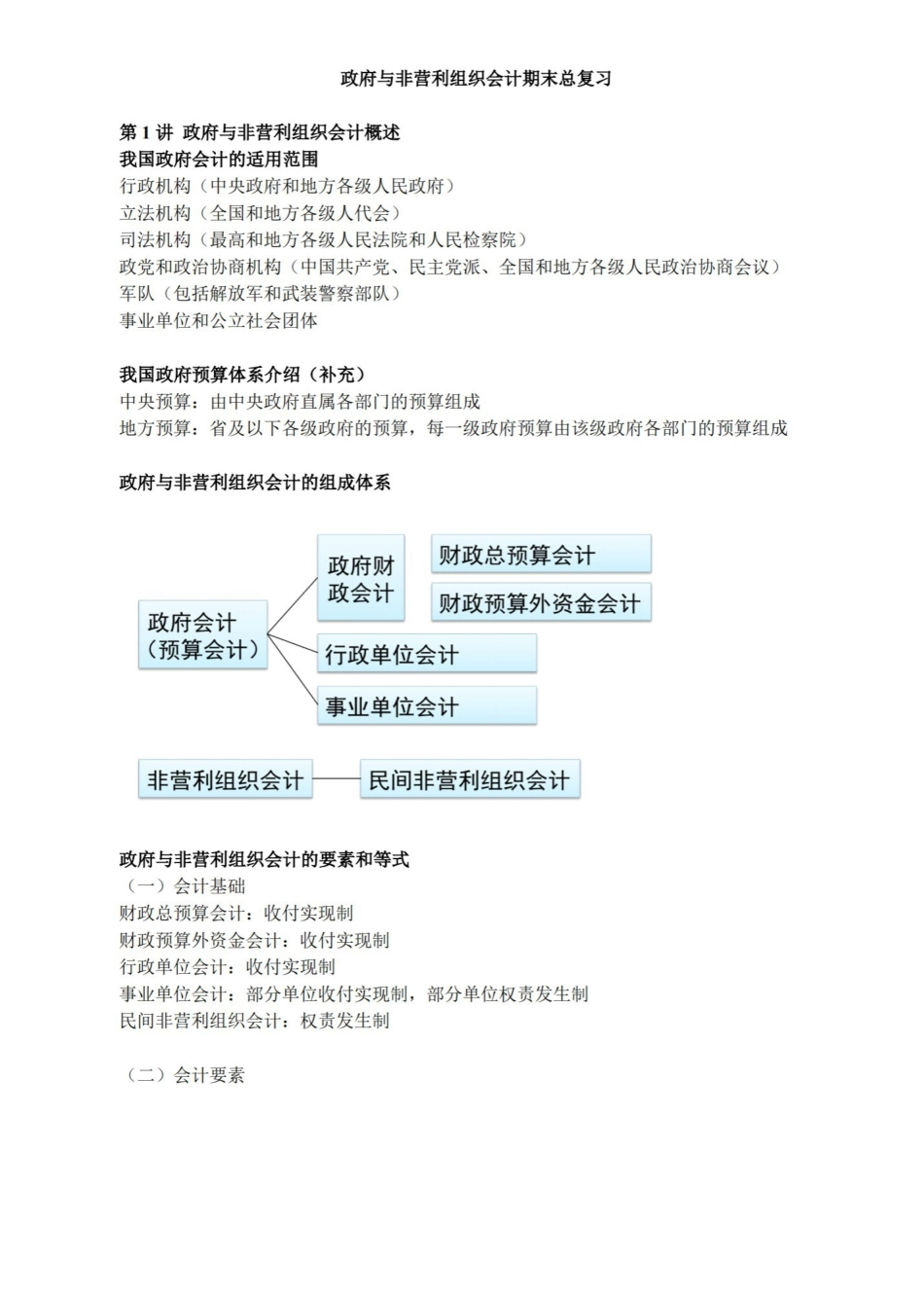 政府与非营利组织会计期末总复习.pdf_第1页