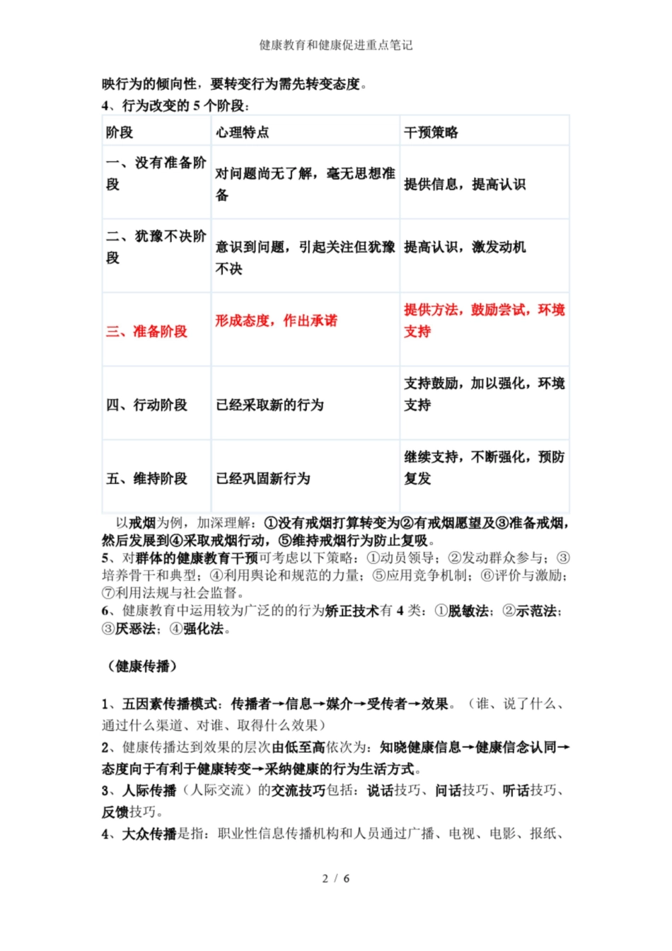 健康教育和健康促进重点笔记.pdf_第2页