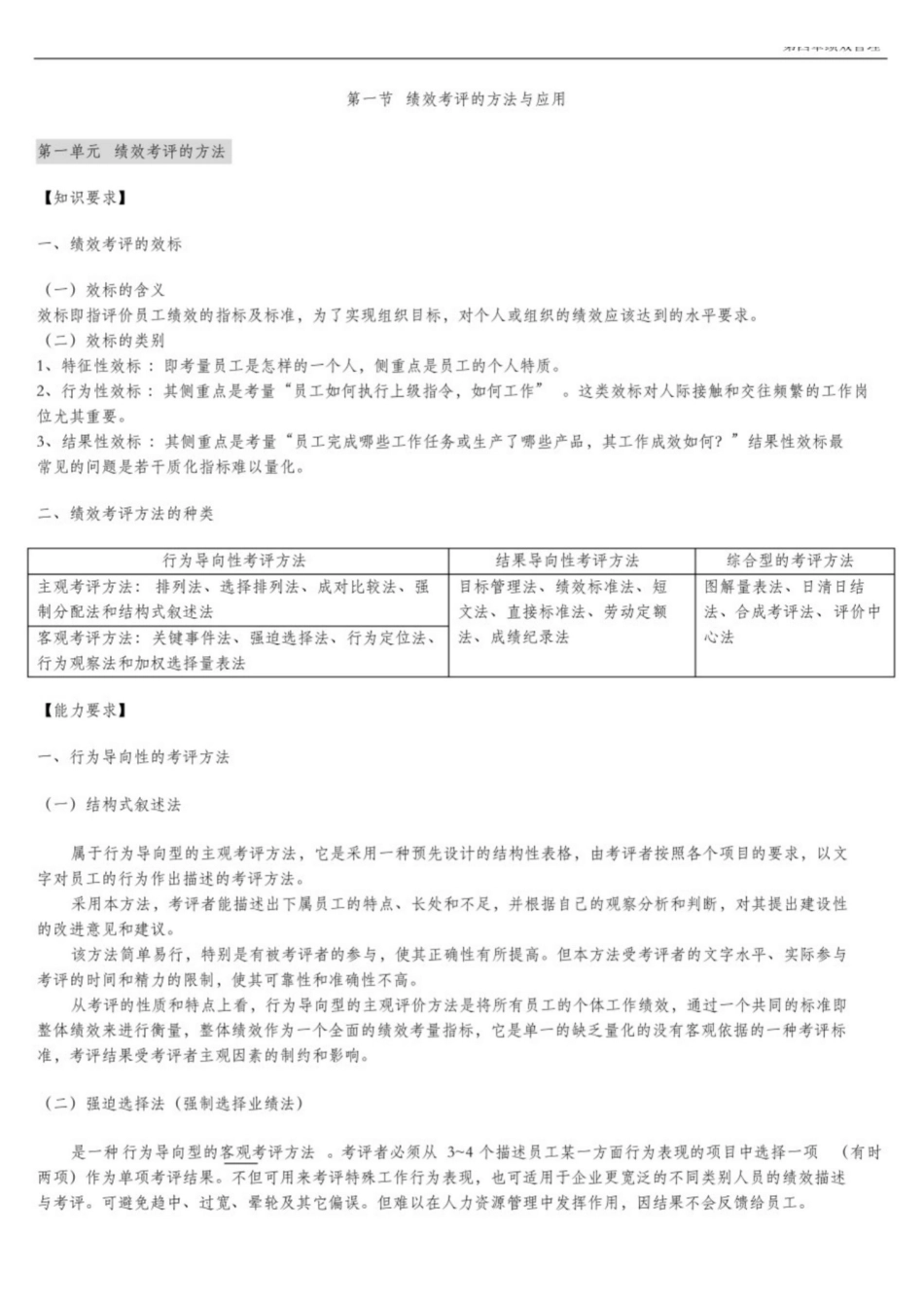 绩效管理知识点.pdf_第1页