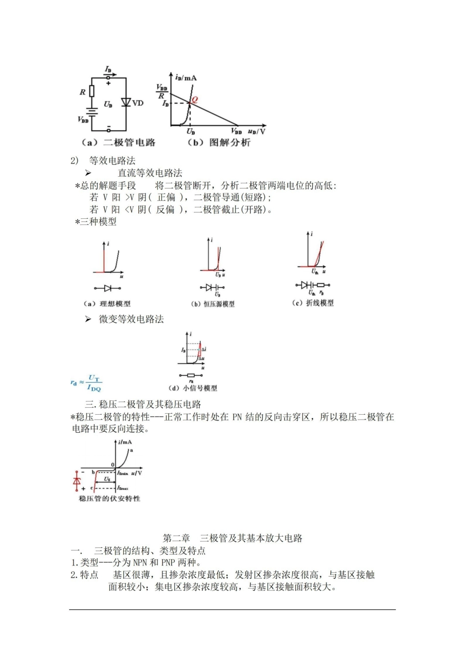模拟电子技术基础-知识点总结.pdf_第2页