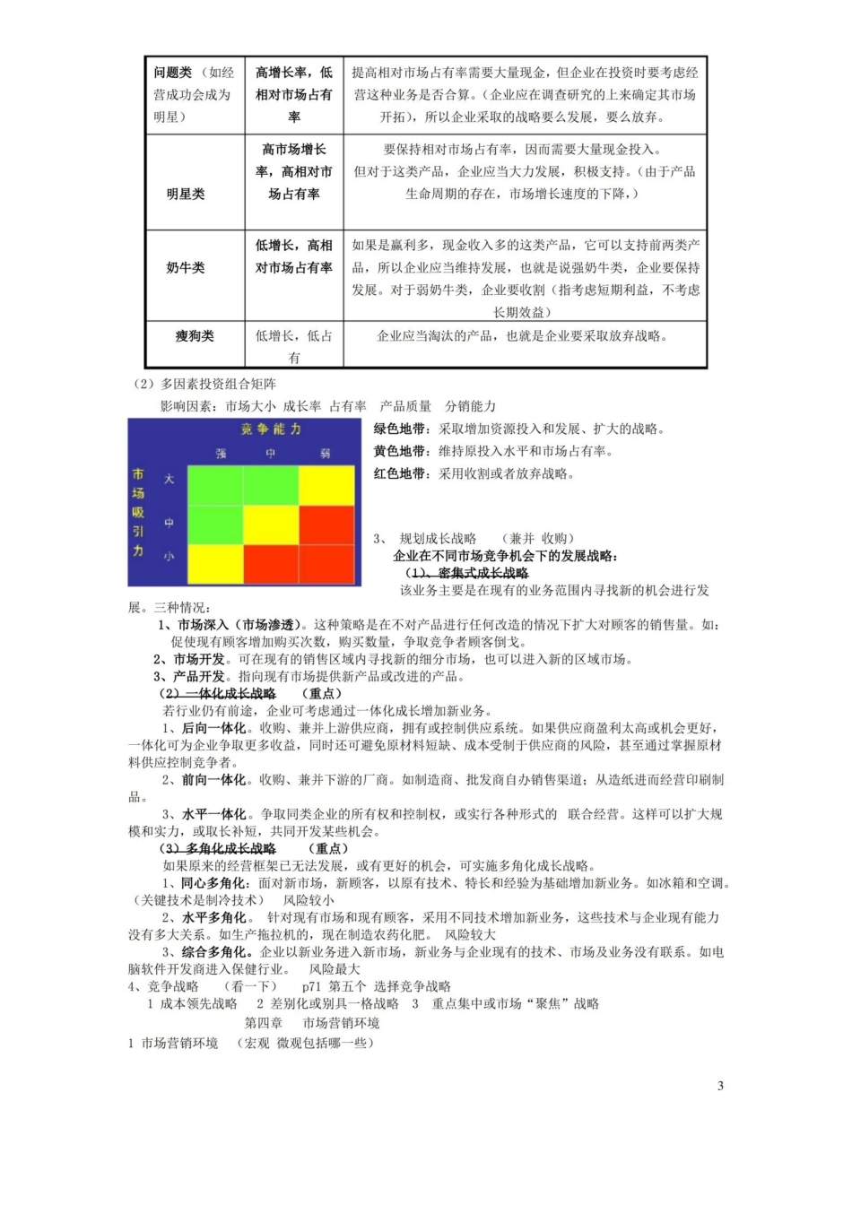 市场营销学吴健安(第三版)重点笔记【复习资料】.pdf_第3页
