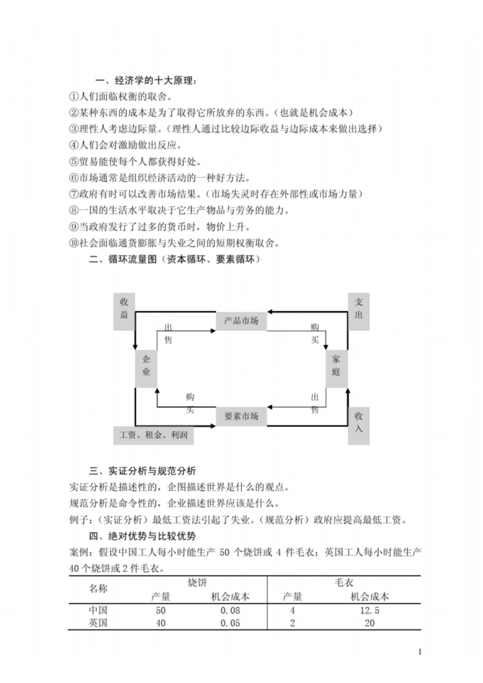 曼昆经济学原理(微观经济学)笔记.pdf_第2页