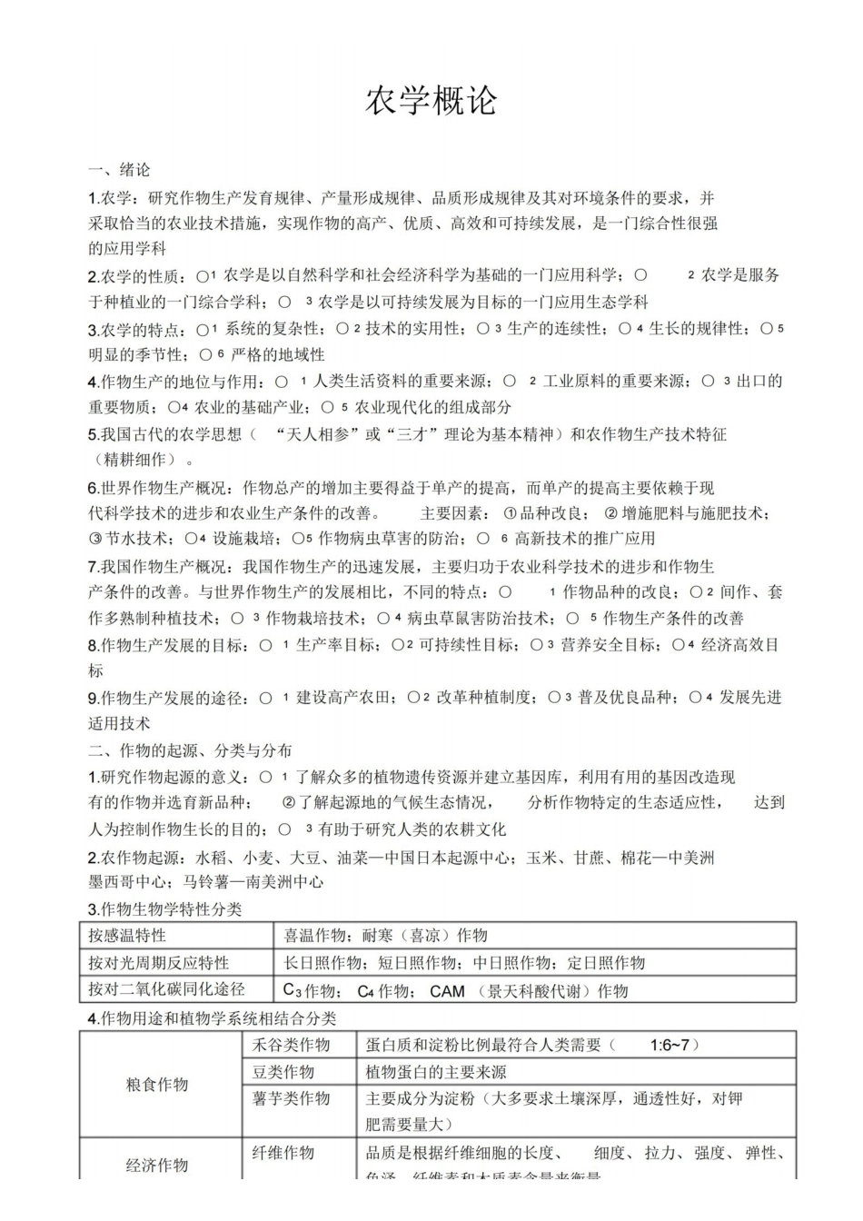 农学概论知识点整理(杨文钰版).pdf_第1页