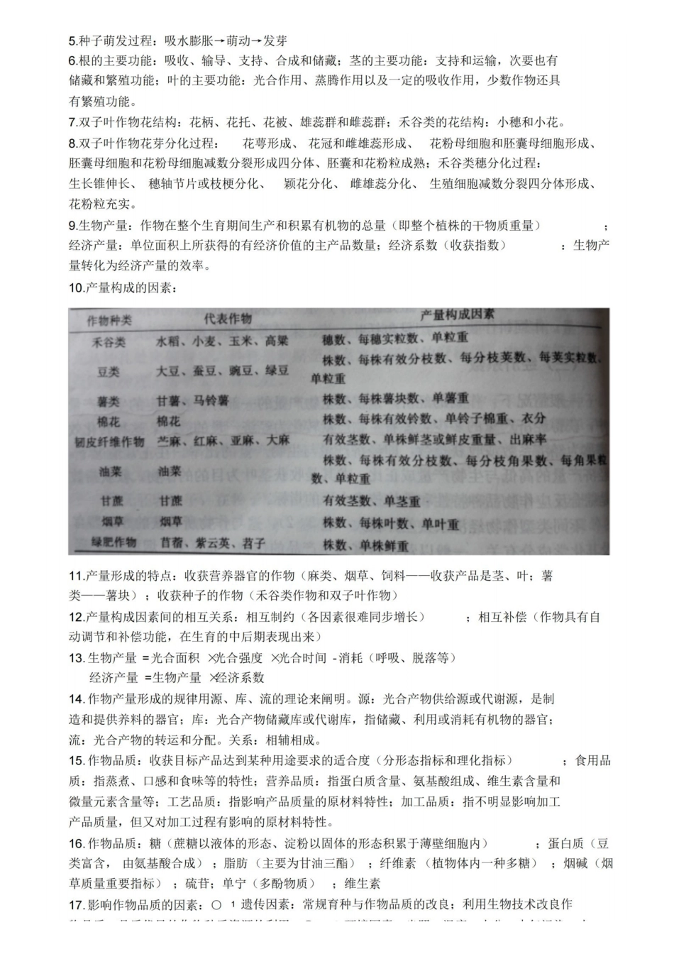 农学概论知识点整理(杨文钰版).pdf_第3页