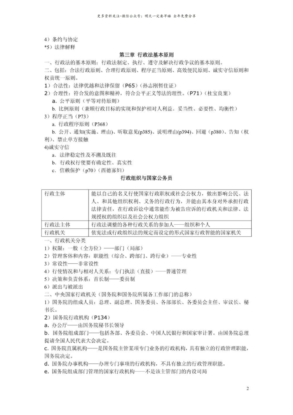 行政法与行政诉讼法学习总结.pdf_第2页