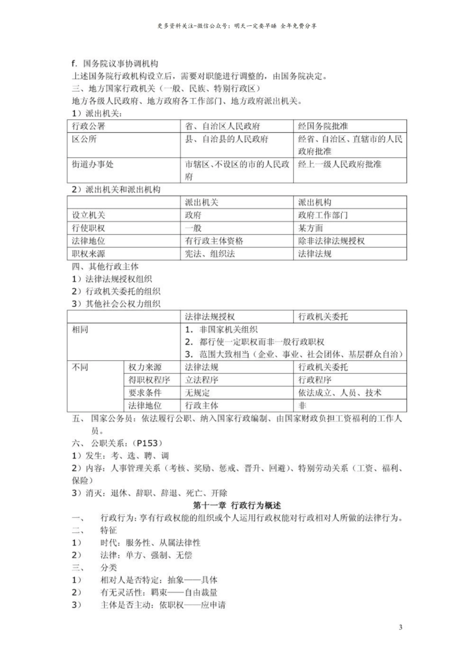 行政法与行政诉讼法学习总结.pdf_第3页