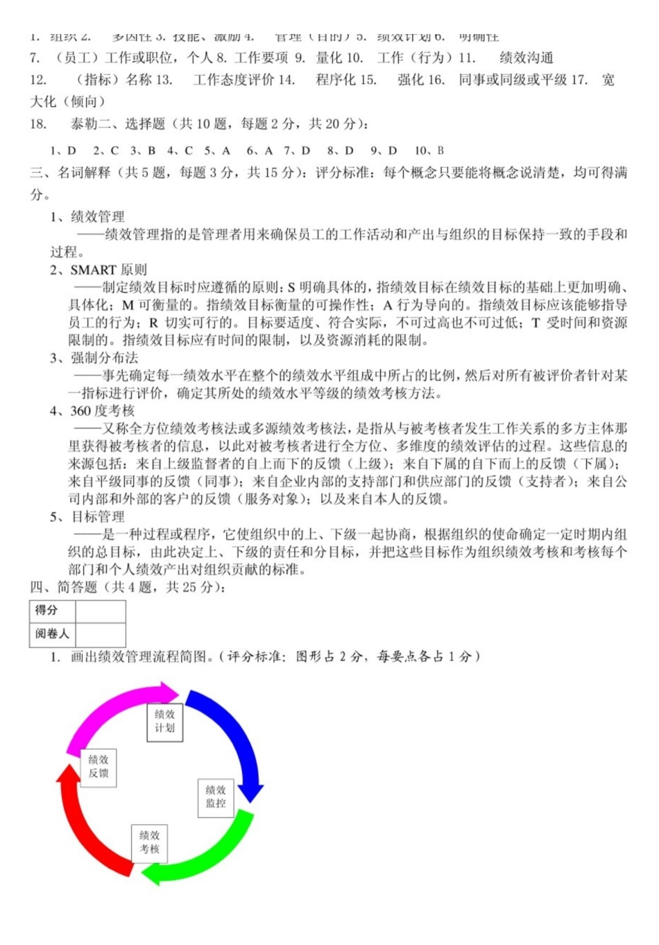 绩效管理试题及答案.pdf_第3页