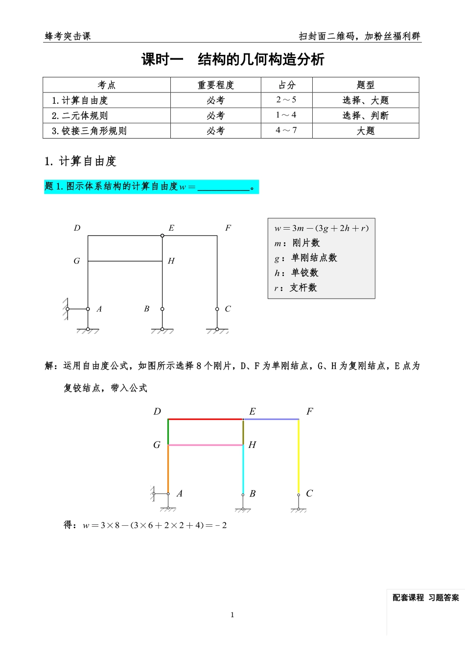 结构力学111111111111111111111111.pdf_第3页