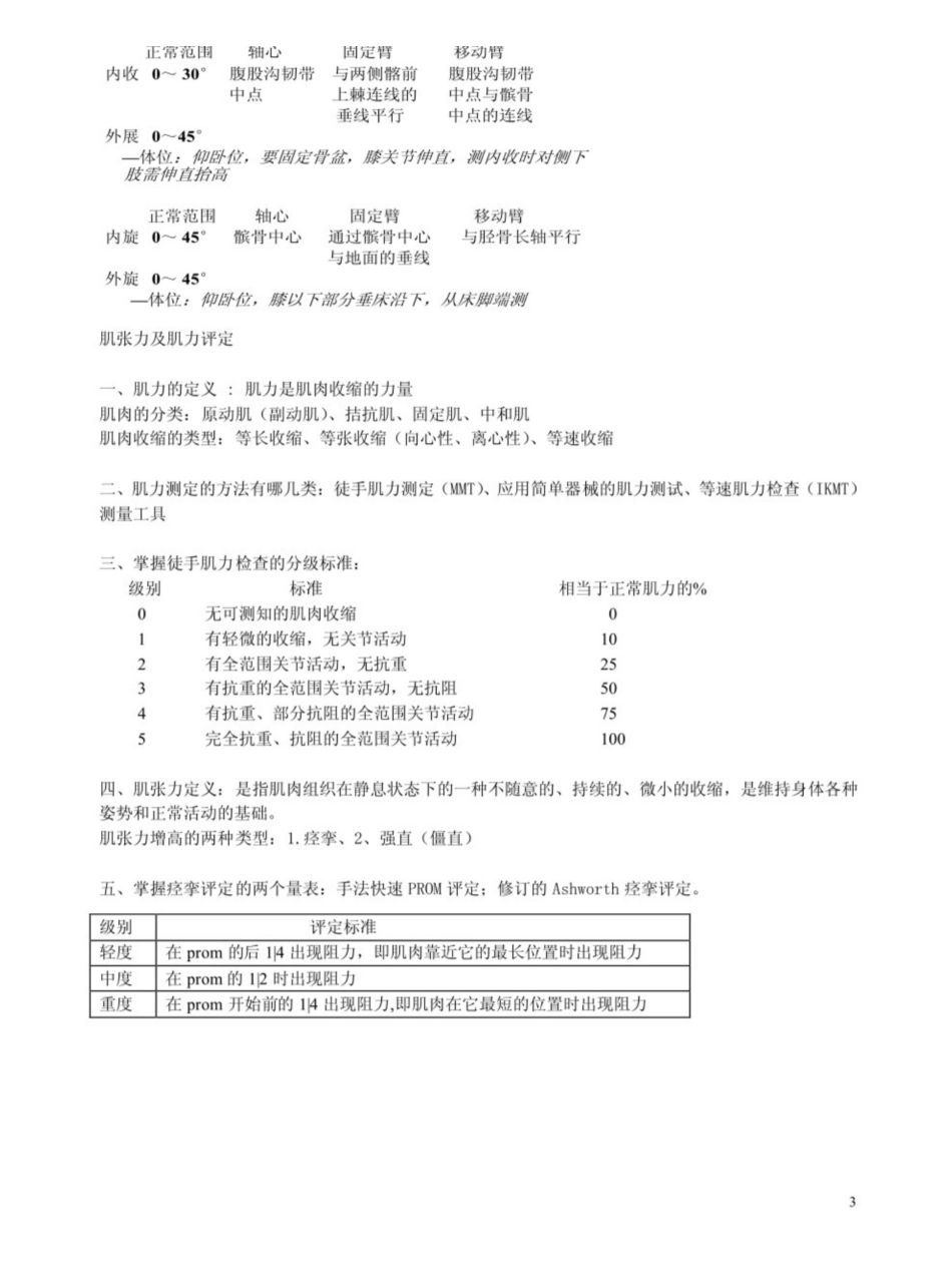 康复治疗学知识点.pdf_第3页