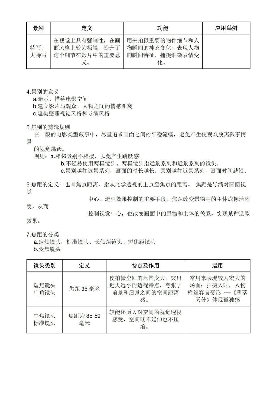 考研  视听语言复习 第一至三章 知识点总结.pdf_第2页