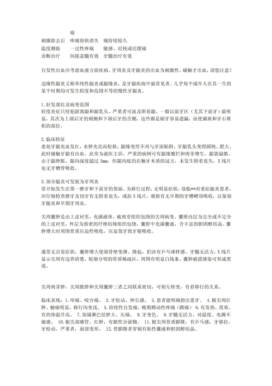 口腔内科学知识重点.pdf_第2页