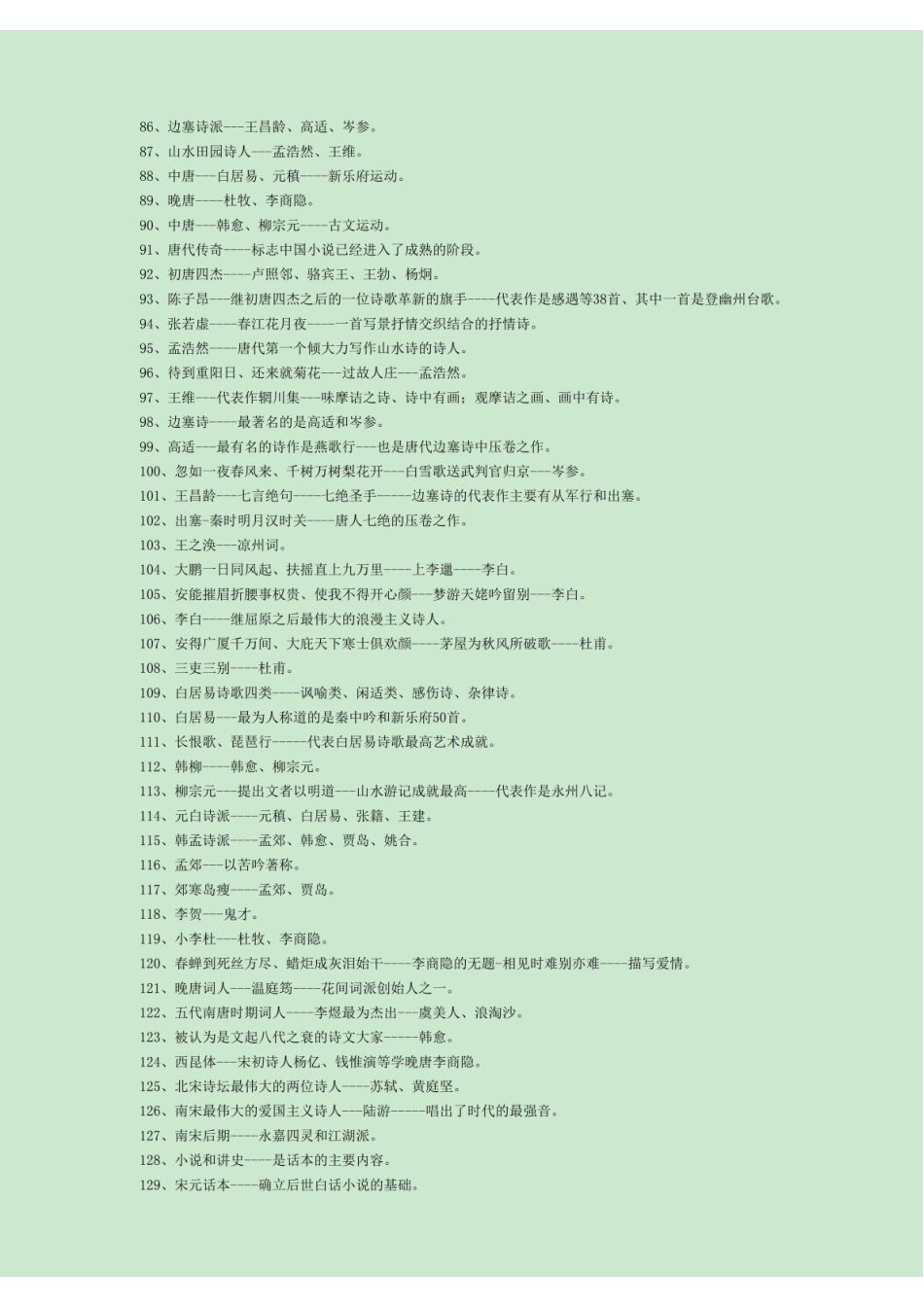 林青松:中国文学与中国文化知识应试指南重点笔记.pdf_第3页
