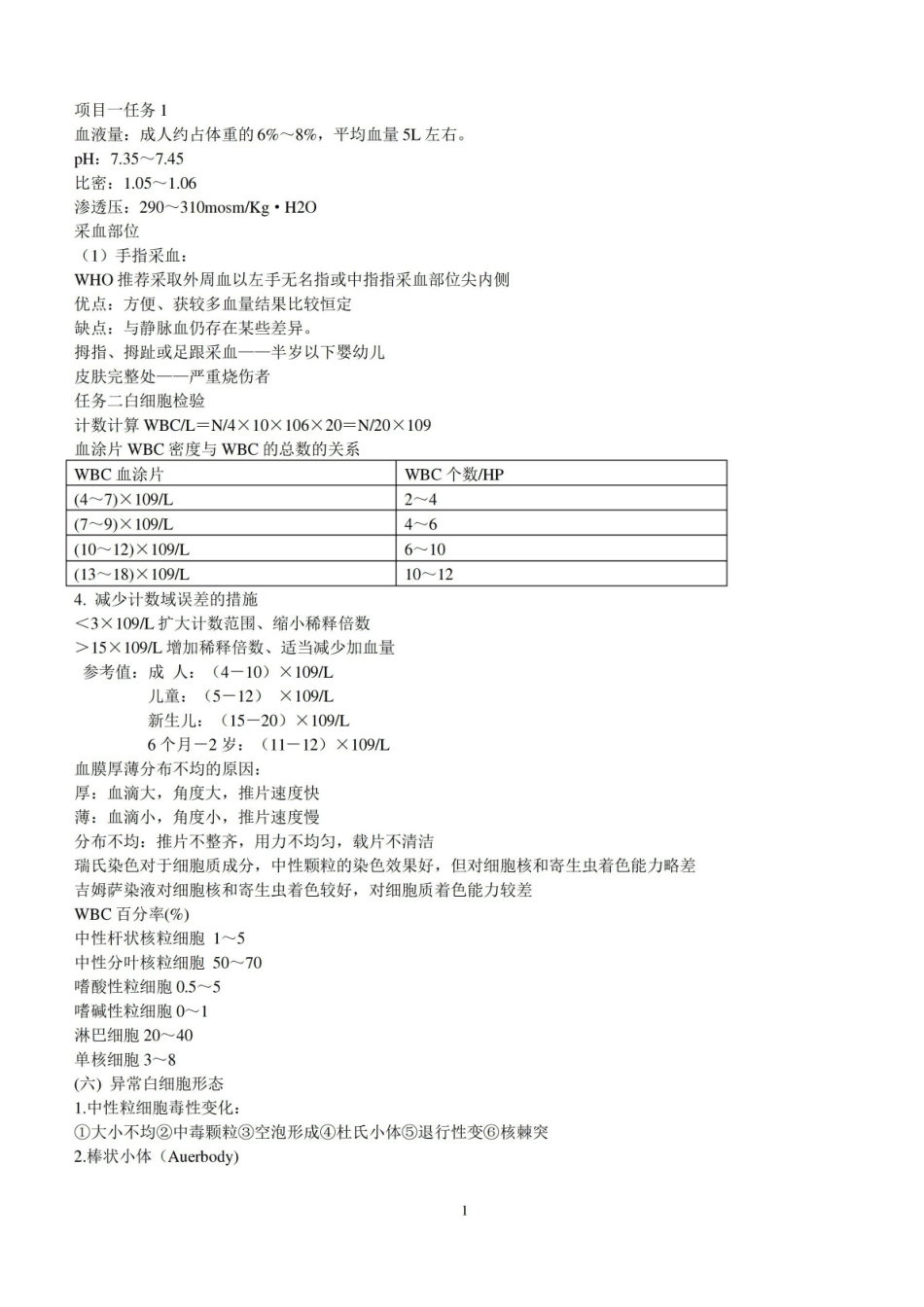 临床检验基础知识点汇总.pdf_第1页
