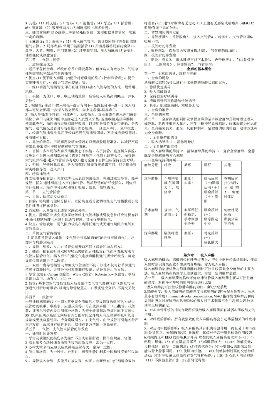临床麻醉学重点笔记.pdf_第3页