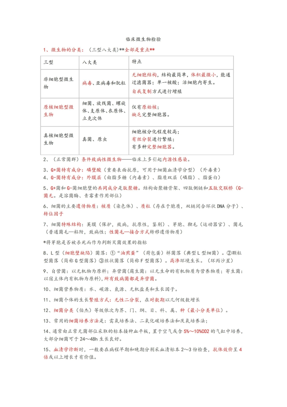 临床微生物检验知识点.pdf_第1页