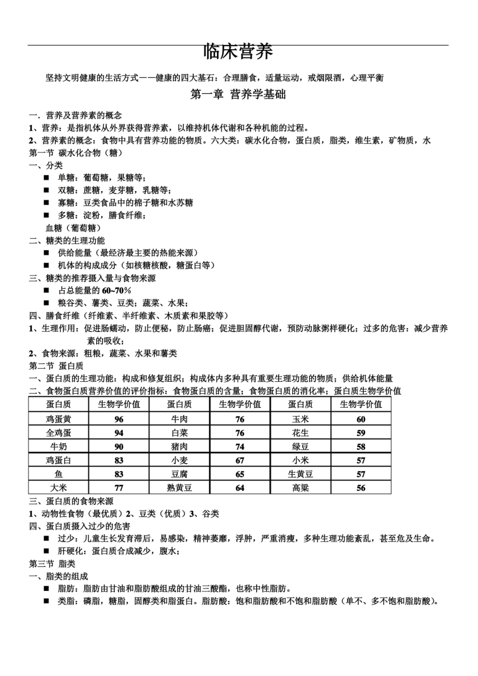 临床营养学-笔记2.pdf_第1页