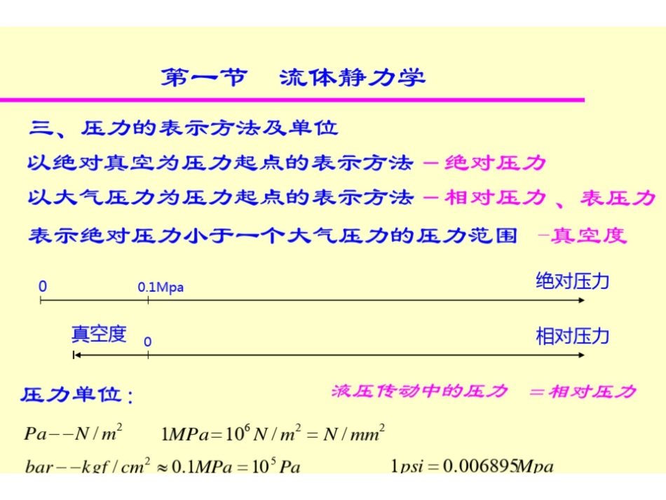 流体力学详解.pdf_第3页