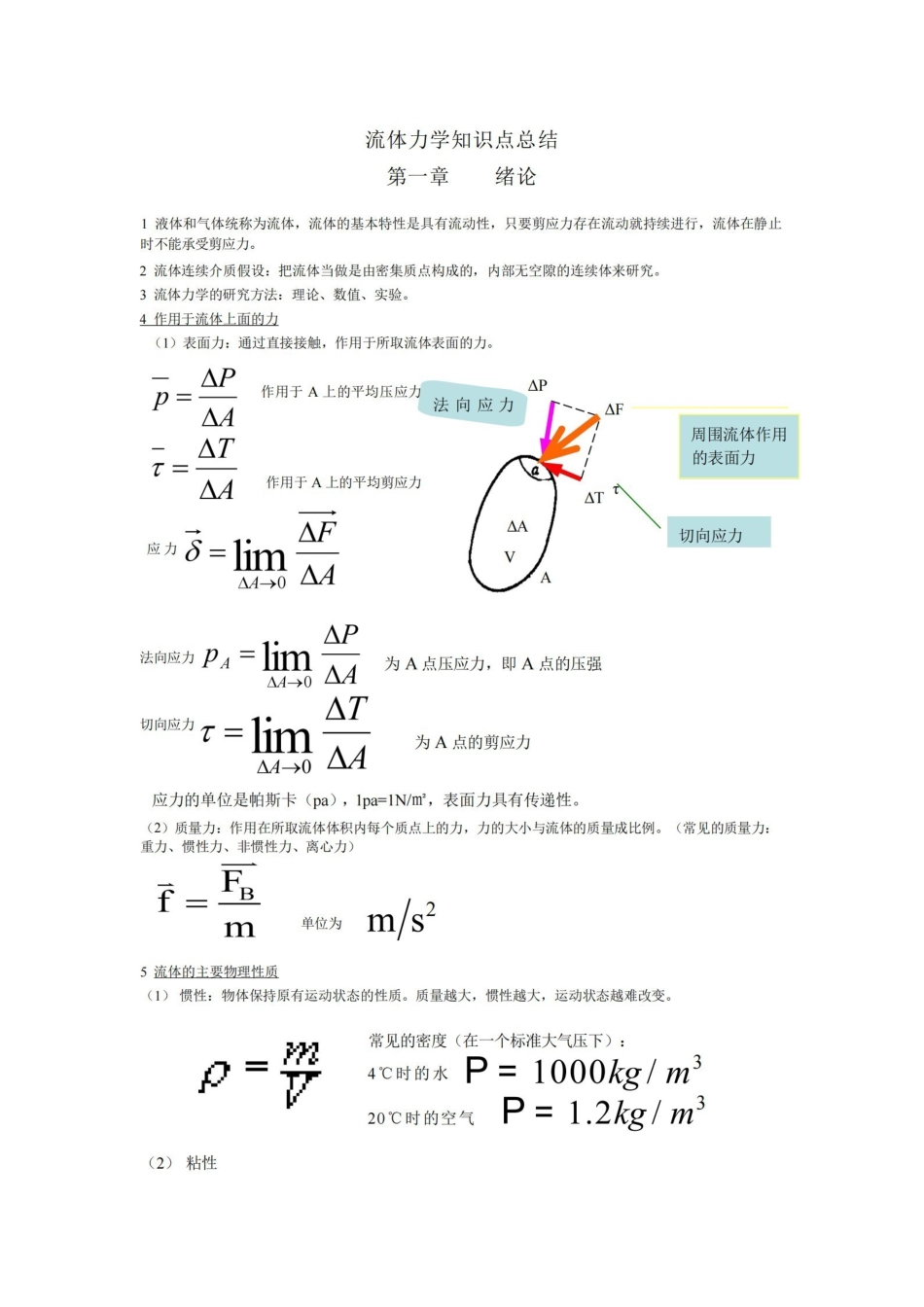 流体力学知识点总结.pdf_第1页