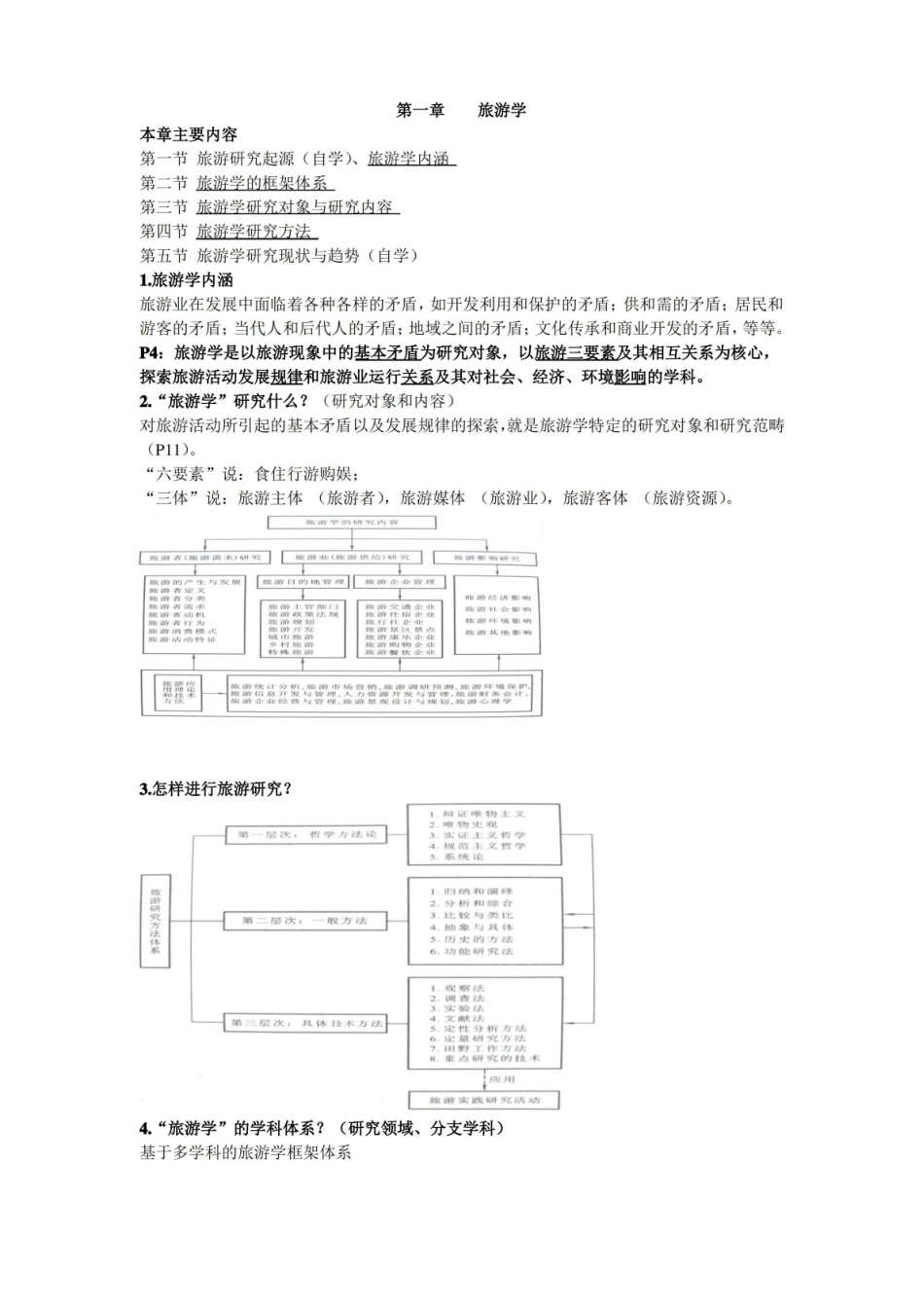 旅游学知识点.pdf_第1页