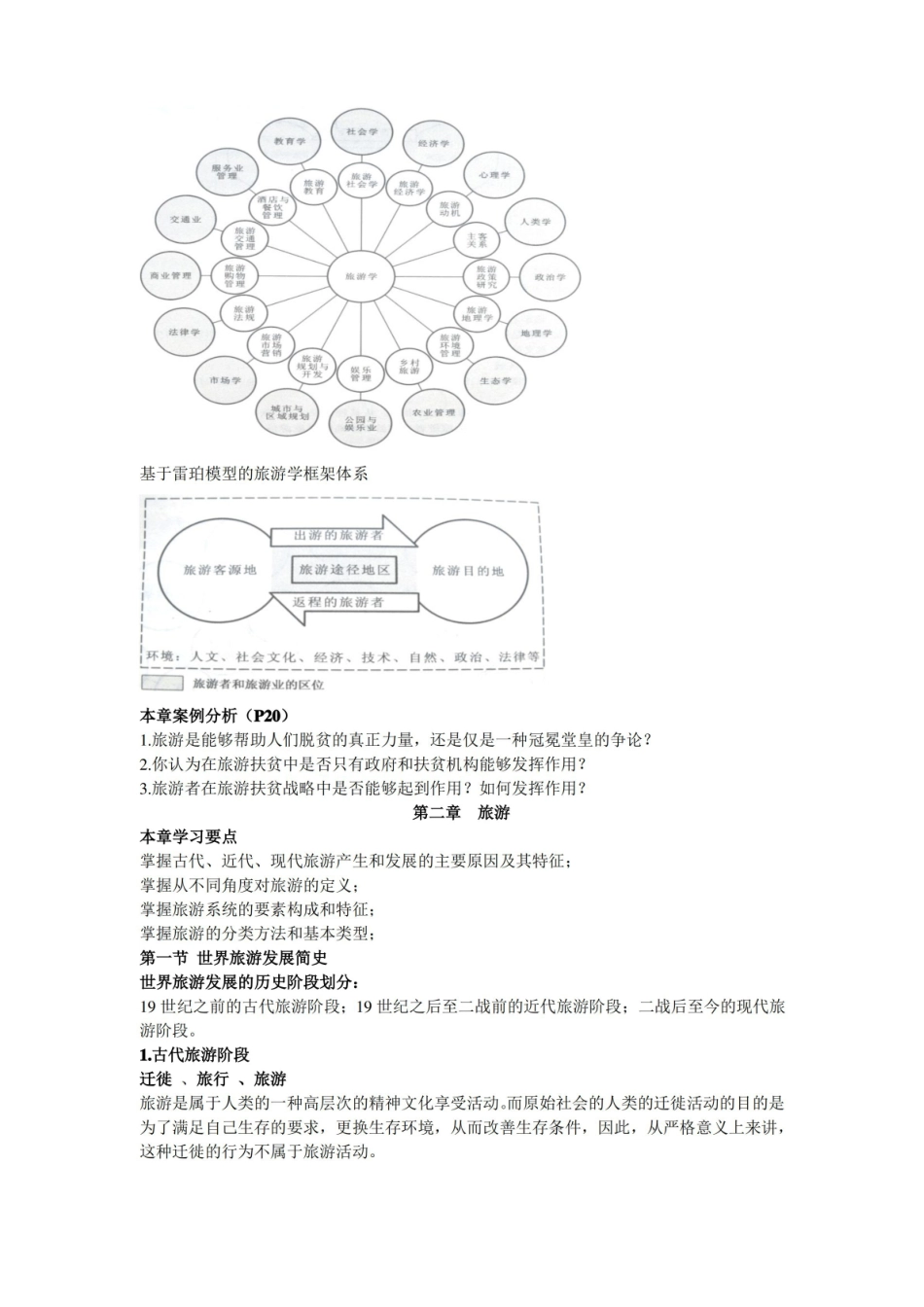 旅游学知识点.pdf_第2页