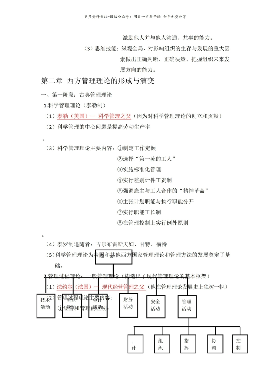 马工程管理学期末知识点复习.pdf_第3页