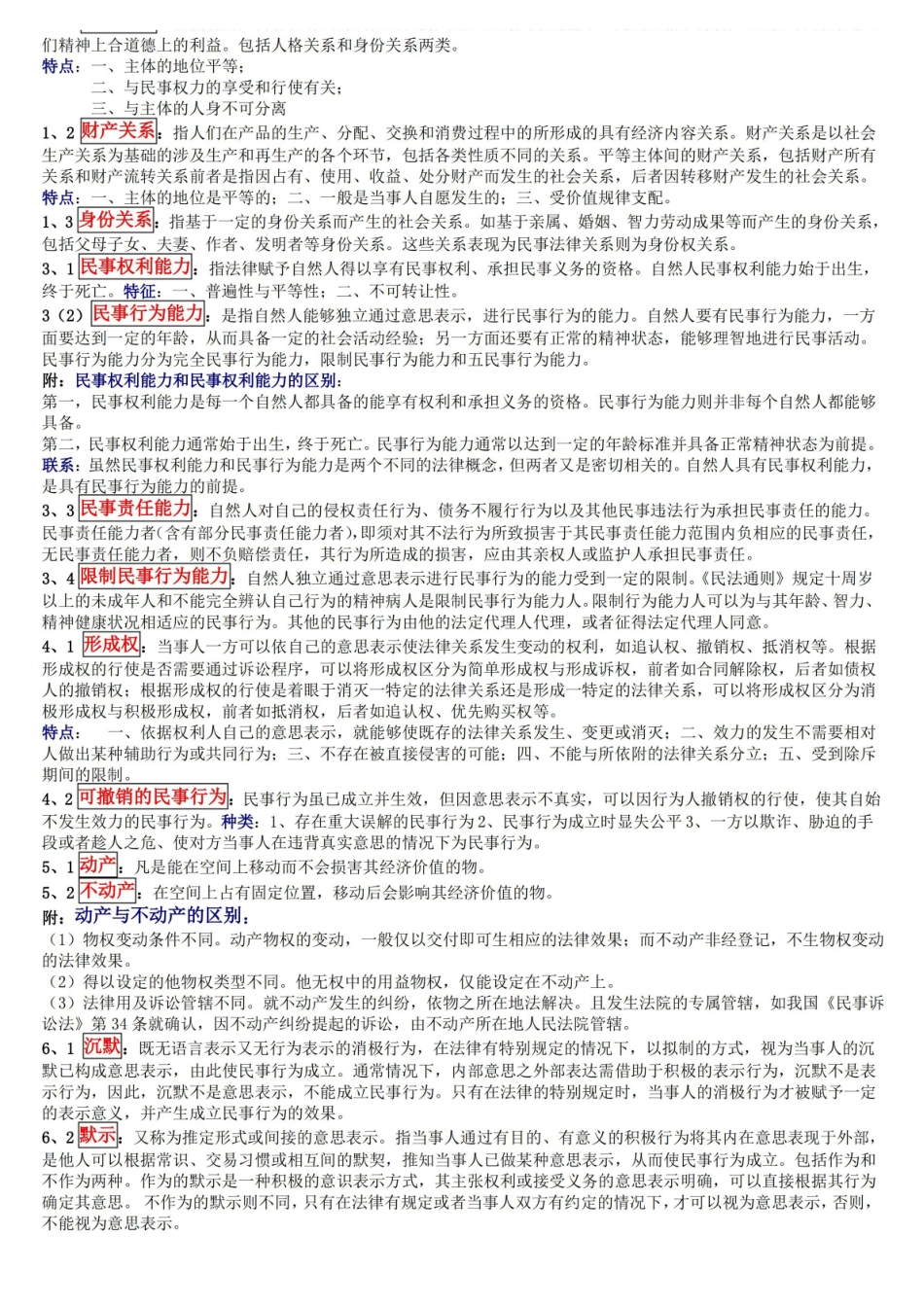 民法总论名词解释简答题.pdf_第1页