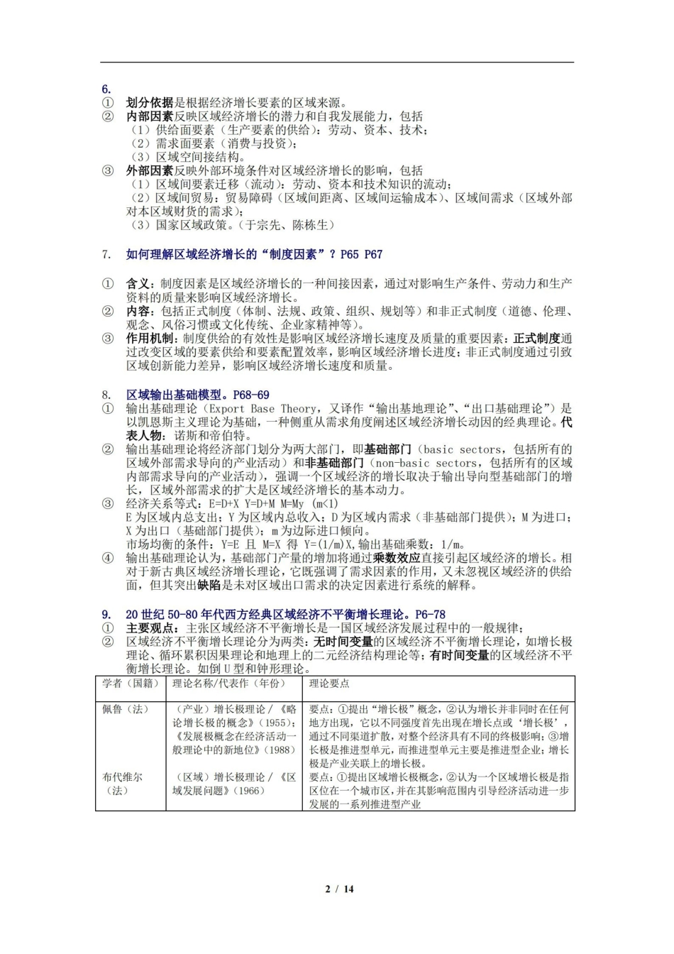 区域经济学重点知识内容梳理(武大吴传清版).pdf_第2页