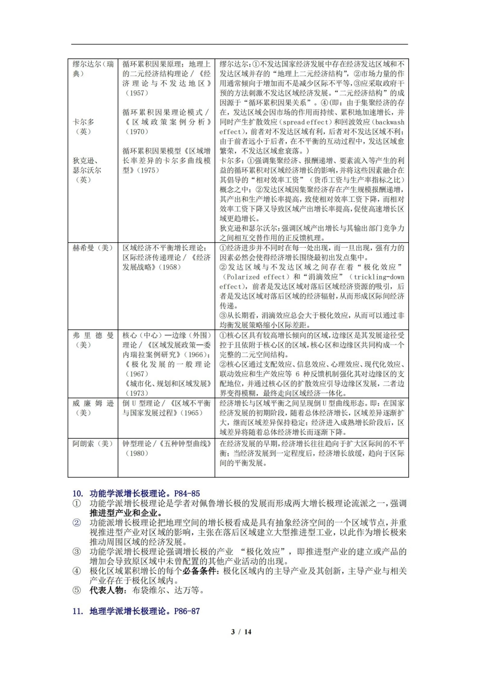 区域经济学重点知识内容梳理(武大吴传清版).pdf_第3页