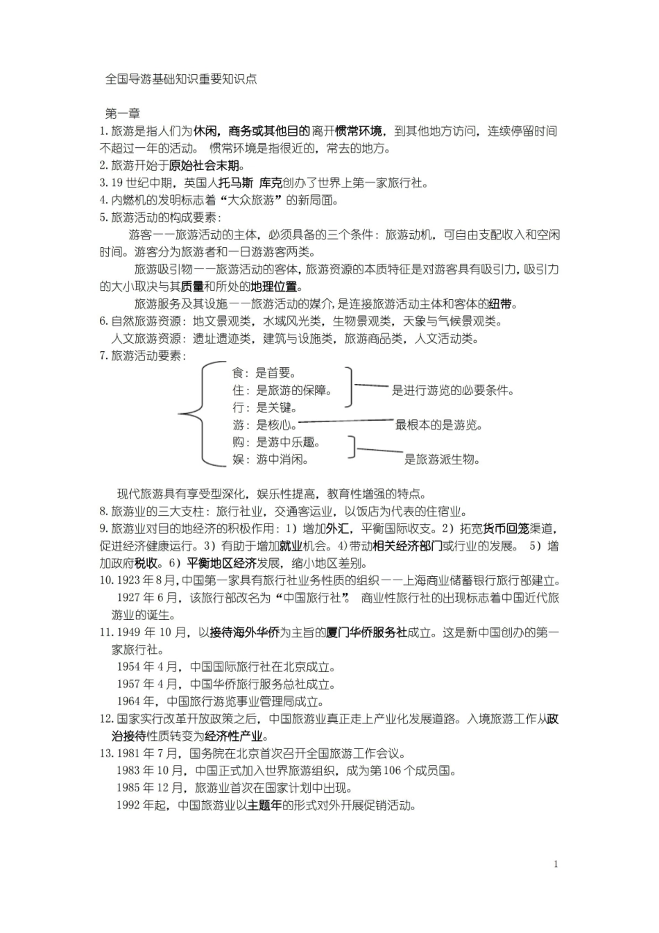全国导游基础知识重要知识点介绍.pdf_第1页