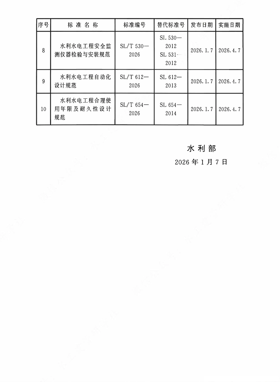 SLT 654-2026 水利水电工程合理使用年限及耐久性设计规范.pdf_第3页