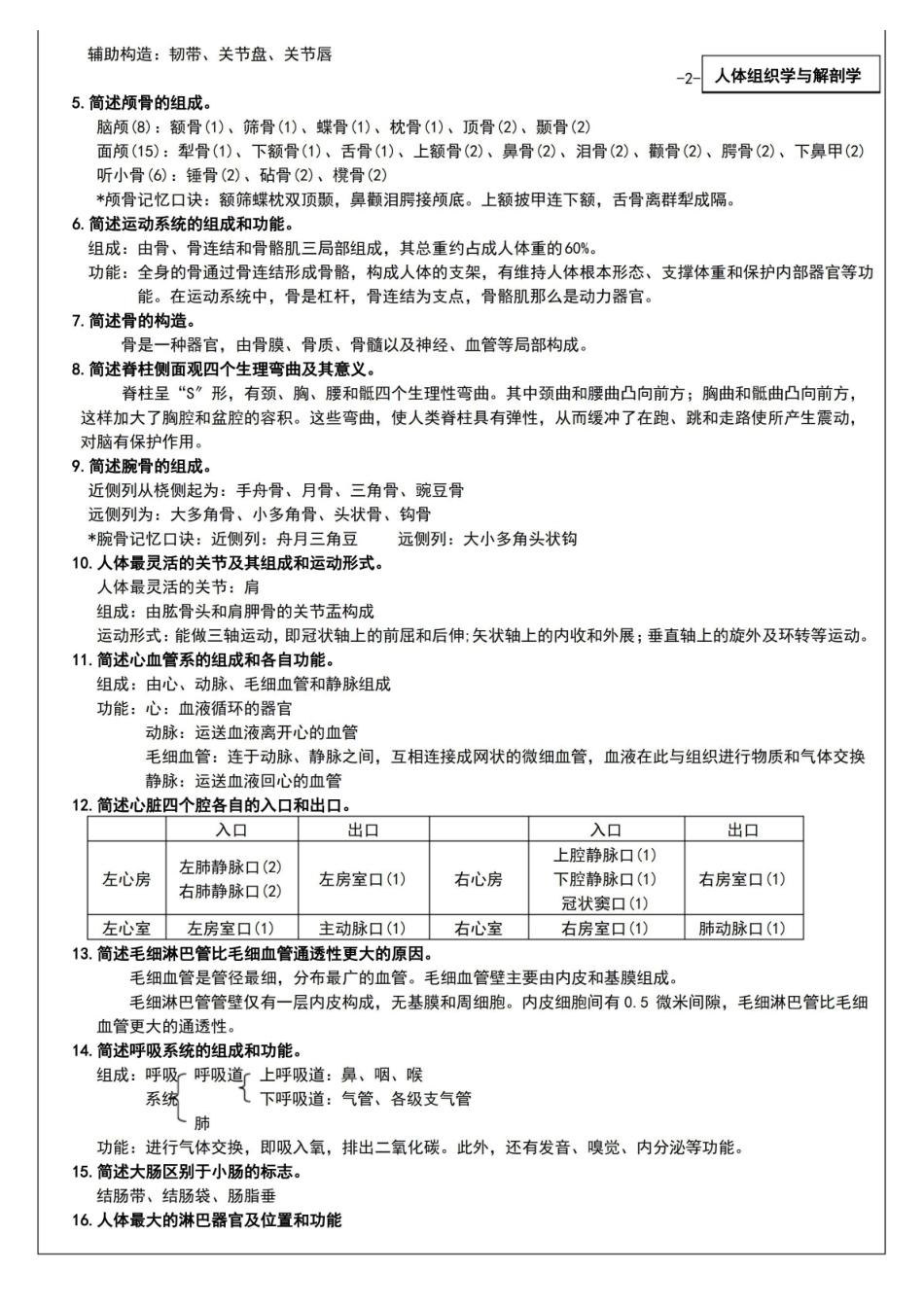 人体组织学与解剖学期末复习题.pdf_第2页
