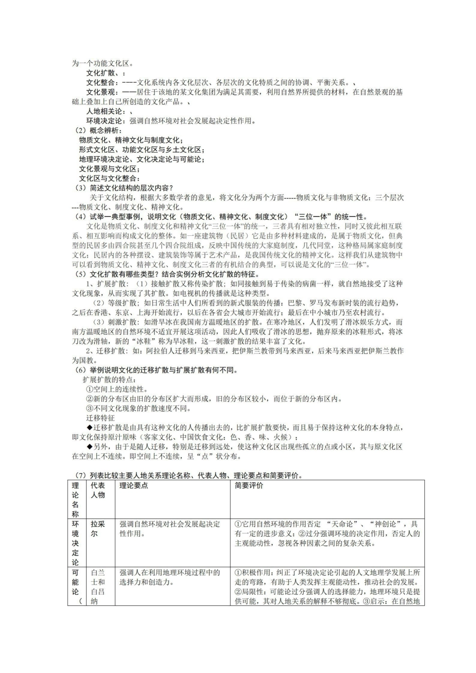 人文地理学部分复习思考题答案.pdf_第3页