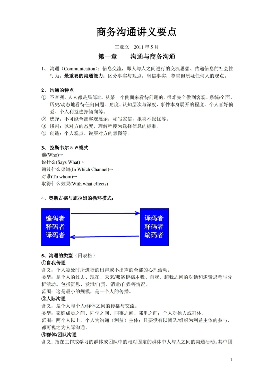 商务沟通要点.pdf_第1页