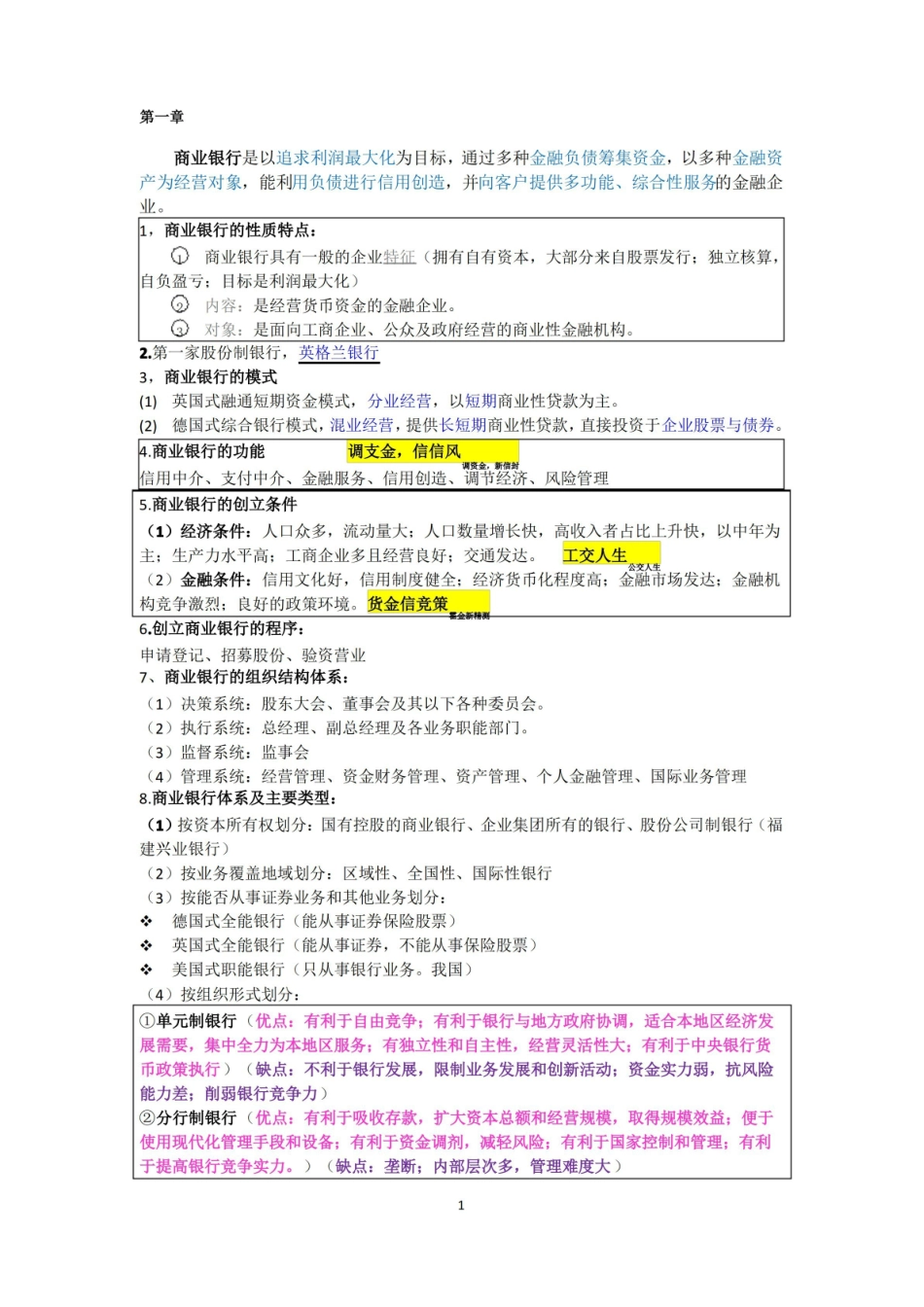 商业银行经营学期末复习重点.pdf_第1页