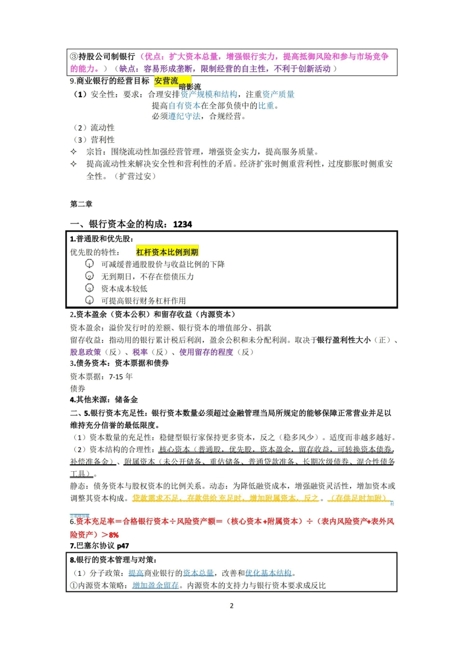 商业银行经营学期末复习重点.pdf_第2页